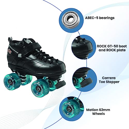 The 29 Best SureGrip Roller Skates of 2024 [Verified] Cherry Picks
