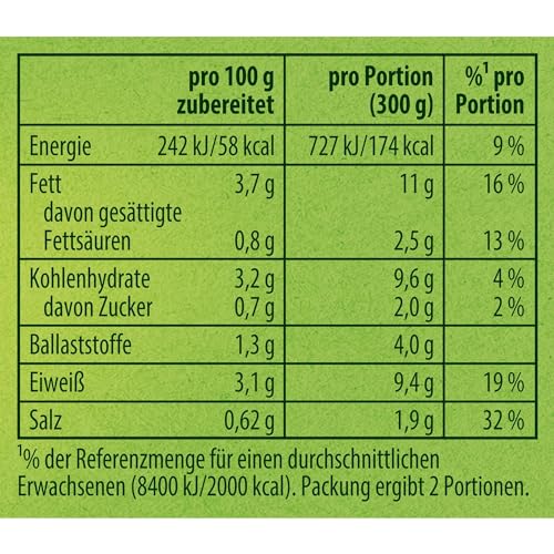 Knorr Fix Würzmischung Rahm-Champignons für leckere Rahmchampignons ohne geschmacksverstärkende Zusatzstoffe 30x 33 g