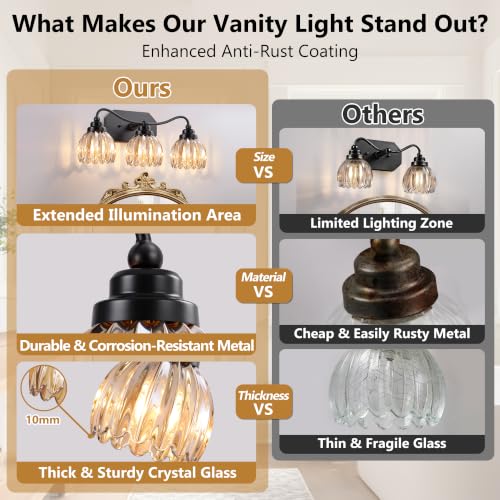 Image of 3 Light Vintage Vanity Lights, Matte Black Finish
