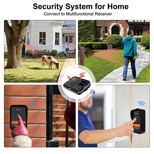 image for Wuloo Wireless Doorbells for Home, Solar Driveway Alarm, Multifunction