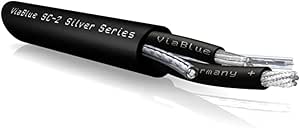 VIABLUE™ SC-4 Silver-Series - High-End Lautsprecherkabel Für Perfekten