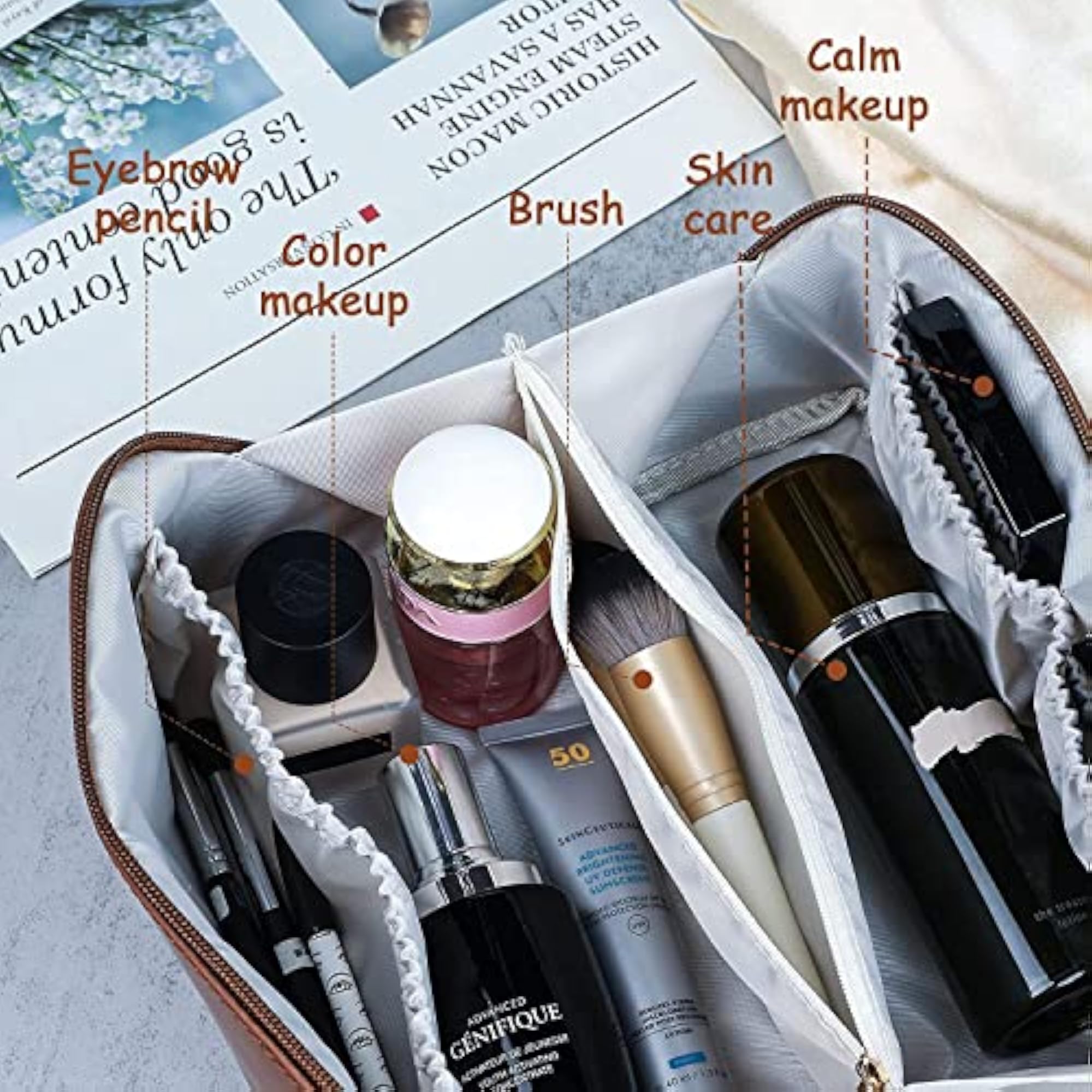 Portable Leather Makeup Travel Bag, Cosmetic Organizer