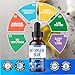 Methylene Blue Pharmaceutical Grade - Lab Tested - USA Made - Methylene Blue Liquid Drops Advanced Strength Formula, Increased Absorption, Brain Supplement, Cleanse and Detox Blue Methylene (60ml)