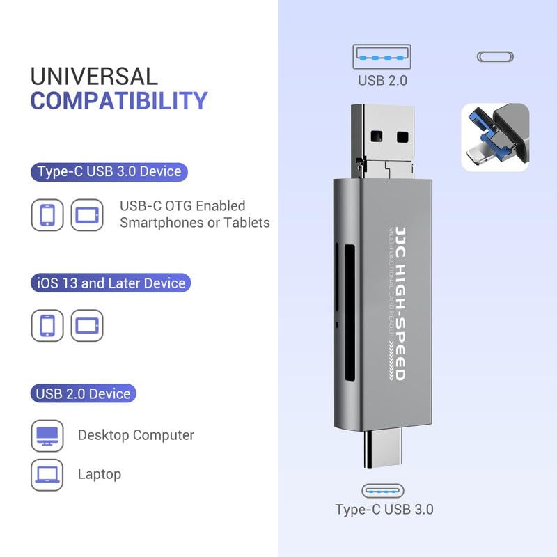 JJC Metal SD Card Reader for iPhone Lighting USB C 3.0 USB A 2.0 Card Reader Viewer for SD Micro SD Memory Cards Adapter for iPhone 16/15/14/13 - Image 2