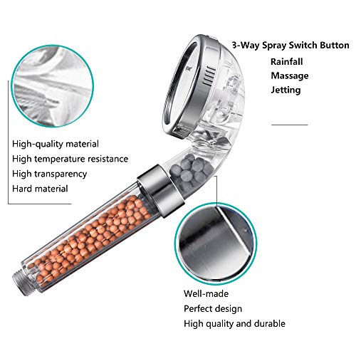 Nosame Shower Head, Filter Filtration High Pressure Water Saving 3 Mode Function Spray Handheld Showerheads for Dry Skin & Hair - Thumbnail 4
