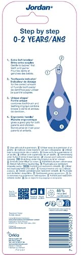 Jordan ® | Step 1 Baby Zahnbürste | Baby Zahnbürste 0-2 Jahre | Die Original Kleinkindzahnbürste mit extra weichen Borsten und weichem Beißring für Babygummis und Easy Grip | Gemischt | 2-pack
