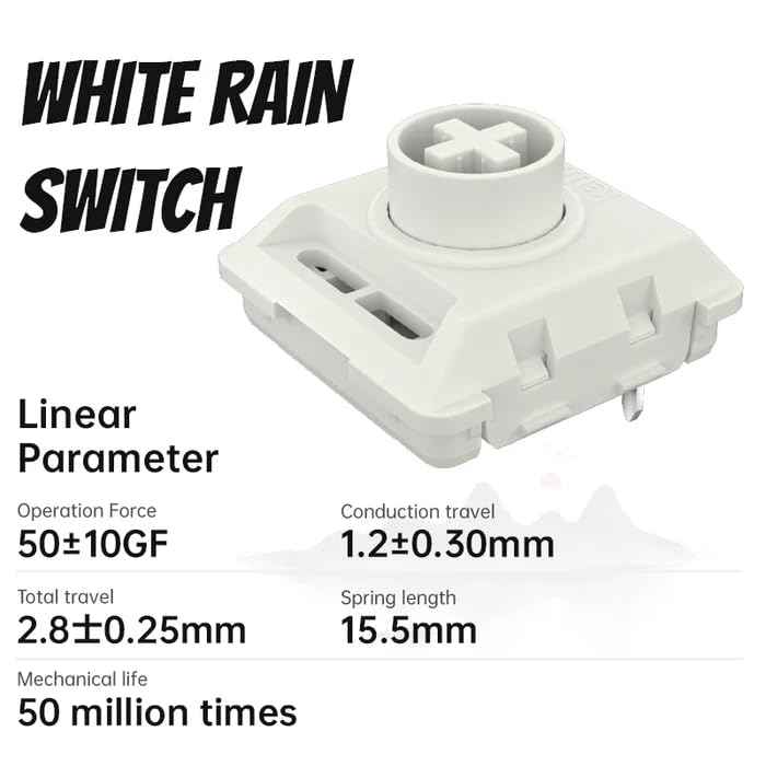 Amazon | Kailh ALL-POM low-profile Switch ロープロファイル
