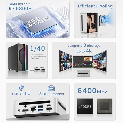 Image of Mini Gaming PC Desktop Computers -AMD Ryzen 7 6800H Pro 16GB LPDDR5, 512GB SSD, wifi6, Bluetooth 5.2, 2.5G LAN, Type-C 4.0