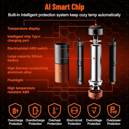 Handwärmer Elektrischer mit Taschenlampe, 2er 5000mAh, magnetischer Taschenwärmer, fünf Temperatureinstellungen, tragbarer Handwärmer für Frauen, Wintergeschenk für Wintersport Indoor Outdoor
