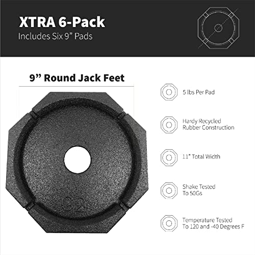 Image of SnapPad Xtra RV Leveling Pads - Permanent Jack Stabilizers for RVs - 9 inch Round Leveling Jack Pads for LCI Leveling System - Heavy Duty Replacement for Blocks - Made in The USA (6-Pack)