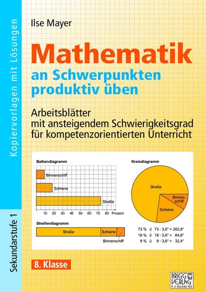 Mathematik an Schwerpunkten produktiv üben - 8. Klasse: Arbeitsblätter mit ansteigendem Schwierigkeitsgrad für kompetenzorientierten Unterricht