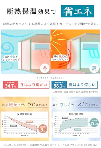 AIFY カーテン 完全遮光 遮光率100% 軽量 JABG3SE1M02 の商品画像 4