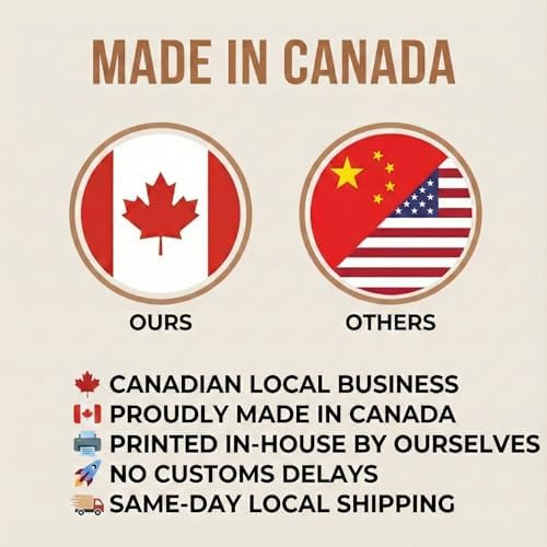Custom Poster Prints - Made in Canada - Premium Borderless Printing- Upload Your Image/Photo, Personalized Photo to Poster Printing, Home Decor Wall Art Prints (24x36inch, Photo Paper) - 1