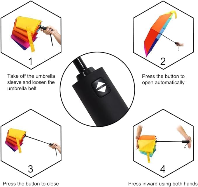 Image of Umberalla Automatic Open Travel with Wind Vent,Umbrella big size for men, Umbrella for girls, Umbrellas for rain,Windproof Umberalla Large for Man,Women (Rainbow)