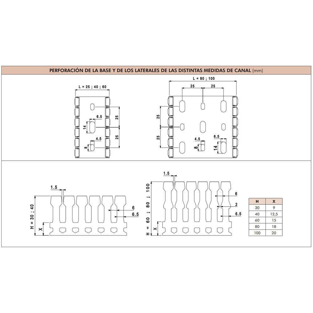 Canaleta Ranurada 40x80 – 2 Metros – PVC Resistente – Gestión De Cables – Montaje Sencillo – Apto Para Instalaciones Eléctricas – Gris