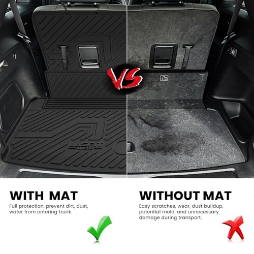 Image of LASFIT Cargo Mats for Jeep Grand Cherokee L 2021-2025 2026