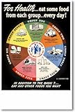 Eat Food From Each Food Group - NEW Health Poster