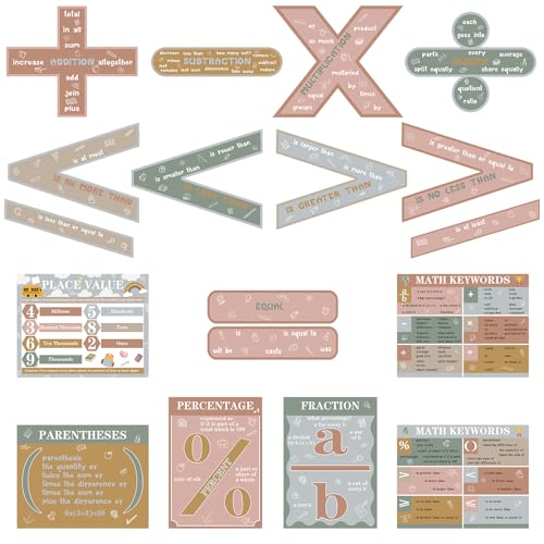 Image of Geyoga 15 Pcs Educational Math Posters Set for Elementary Mathematics Classroom Symbol Addition Subtraction Multiplication Division Fractions, Percentages Back to School for Ages 3-10(Neutral)