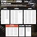 TIRESHIELD PRO Tire Covers Set of 4 - Heavy Duty All-Weather UV-Resistant Wheel Covers w/StormLock-System - Year-Round Protection for Your RV, Camper, Truck, Car & Trailer Tires w/ 32-34.75