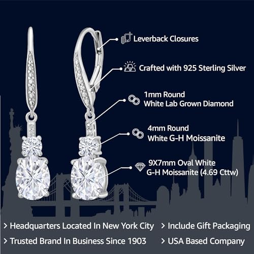 Gem Stone King 2-5 Cttw Oval Gemstone Birthstone and Lab Grown Diamond Drop Dangle Leverback Earrings for Women | 925 Sterling Silver | Oval 9X7MM Round 4MM and 1MM Accents2