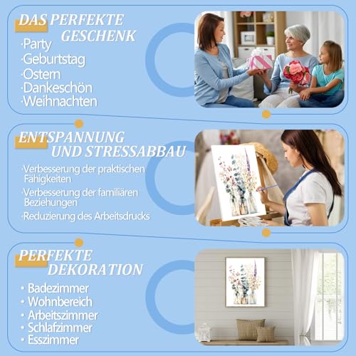 ShengDexin Malen Nach Zahlen Erwachsene Blumen, DIY Paint by Numbers Kreativ set für Erwachsene - 40 x 50 cm… – Ansicht 5