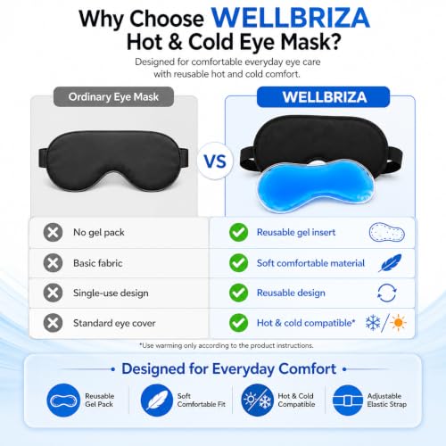 Image of Reusable Hot & Cold Gel Eye Mask with Soft Storage Pouch | Cooling & Warming Eye Compress | Flexible Gel Beads | Comfortable Eye Mask for Relaxation, Puffy Eyes, Daily Eye Care, Travel & Sleep