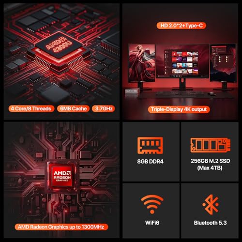 Image of PELADN Mini PC, AMD Ryzen 4300U(Beats i3-10110U /3500U),8GB DDR4 /256GB SSD,Type-C /Dual HDMI 4K /60Hz Triple-Display WiFi6 /BT5.3 /USB3.2 Mini Computers for Business, Education, Home, 3-Year Warranty