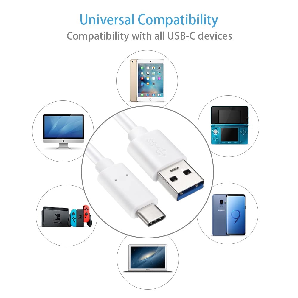 5FT USB-C Charging Cable For Bose Headphones & Speakers - Compatible With SoundLink, QuietComfort & Sport Earbuds