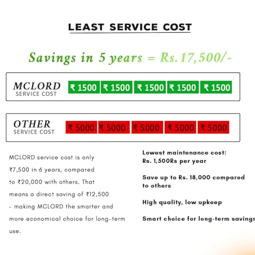 Image of Aqua X pure Ro water Purifier with Smart LED Indicators. 10 Stages Purification. Advance MTDS and HIGH TDS Membrane, Suitable for all type water. Low Maintanance & 1 Year Warranty. (AQUA XP W2)