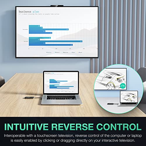 YeaLink WPP30 USB Type-C 4K Wireless Presentation Pod, Black (1303112)