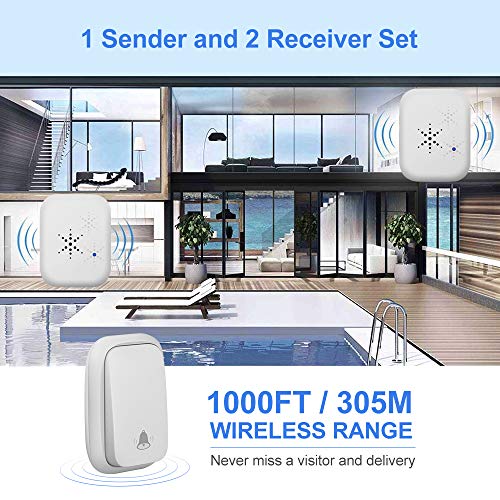 Campanello Radio Senza Batteria, PDGROW Campanello...