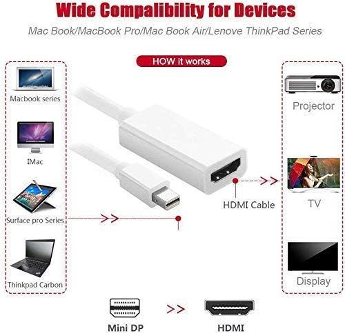 Image of Mini Displayport To Hdmi, Mini Dp To Hdmi Full Hd Adapter (Thunderbolt Compatible) Gold-Plated Cord Compatible For Macbook Pro, Macbook Air, Mac Mini, Microsoft Surface Pro 3 /4