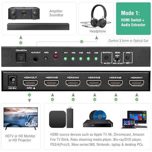 Heavy Duty 4K video switcher System product image