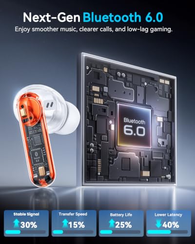 Image of Wireless Earbuds with Smart Touchscreen Case, Bluetooth 6.0 Ear Buds with AI Noise Cancelling Calls, 40H Playtime Stereo Headphones, IPX7 Waterproof Earbuds for Workout, Travel, iPhone,Android,Orange