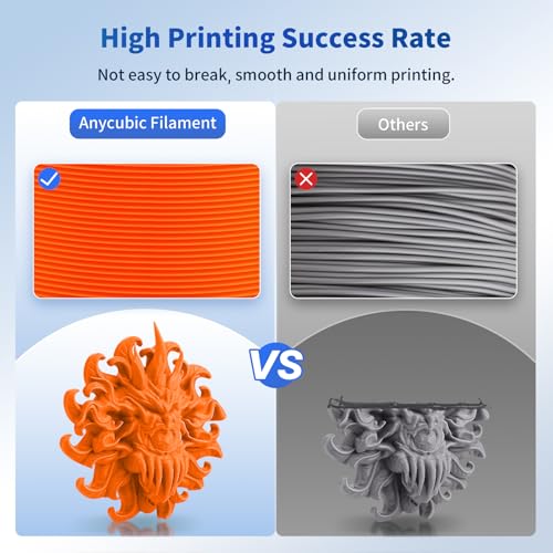 Image of ANYCUBIC PLA Filament 1.75mm Bundle, 3D Printer Filament 1.75mm Dimensional Accuracy + /- 0.02mm, 1KG Spool, Black, White, Texture Grey, Clear, Red, Blue, Green, Orange, Yellow, Purple, 10KG in Total