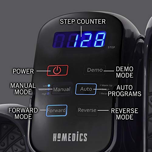 image for Homedics StayFit Mini-Stepper - Fitness Step Machine with Mat and Pres