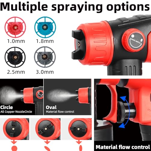 Image of Cordless Paint Sprayer Compatible with Milwaukee M18 Battery, HVLP Spray Paint Gun with 4 Copper Nozzle, 200W High Power Motor Paint Sprayer for Furniture (Battery Not Included)