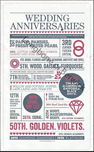 Longbone Of Berwick Multicolour Wedding Anniversaries Tea Towel