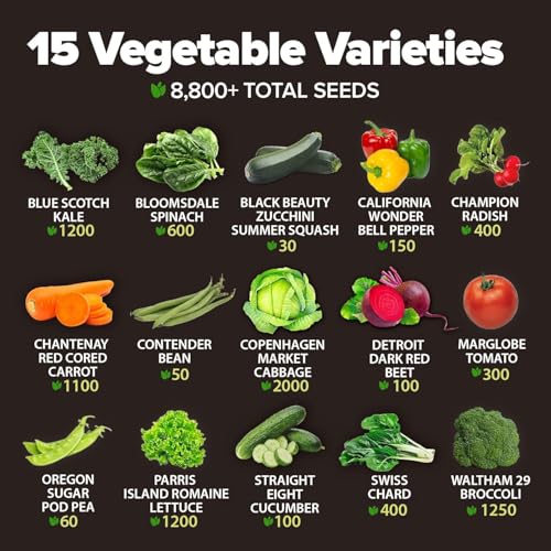 Image of HOME GROWN 15 Variety Survival Seed Vault 8,800+ Heirloom Non-GMO Vegetable Seeds for Planting, High Germination, Complete Garden Starter Kit, Prepper Survival Gear, Indoor Outdoor