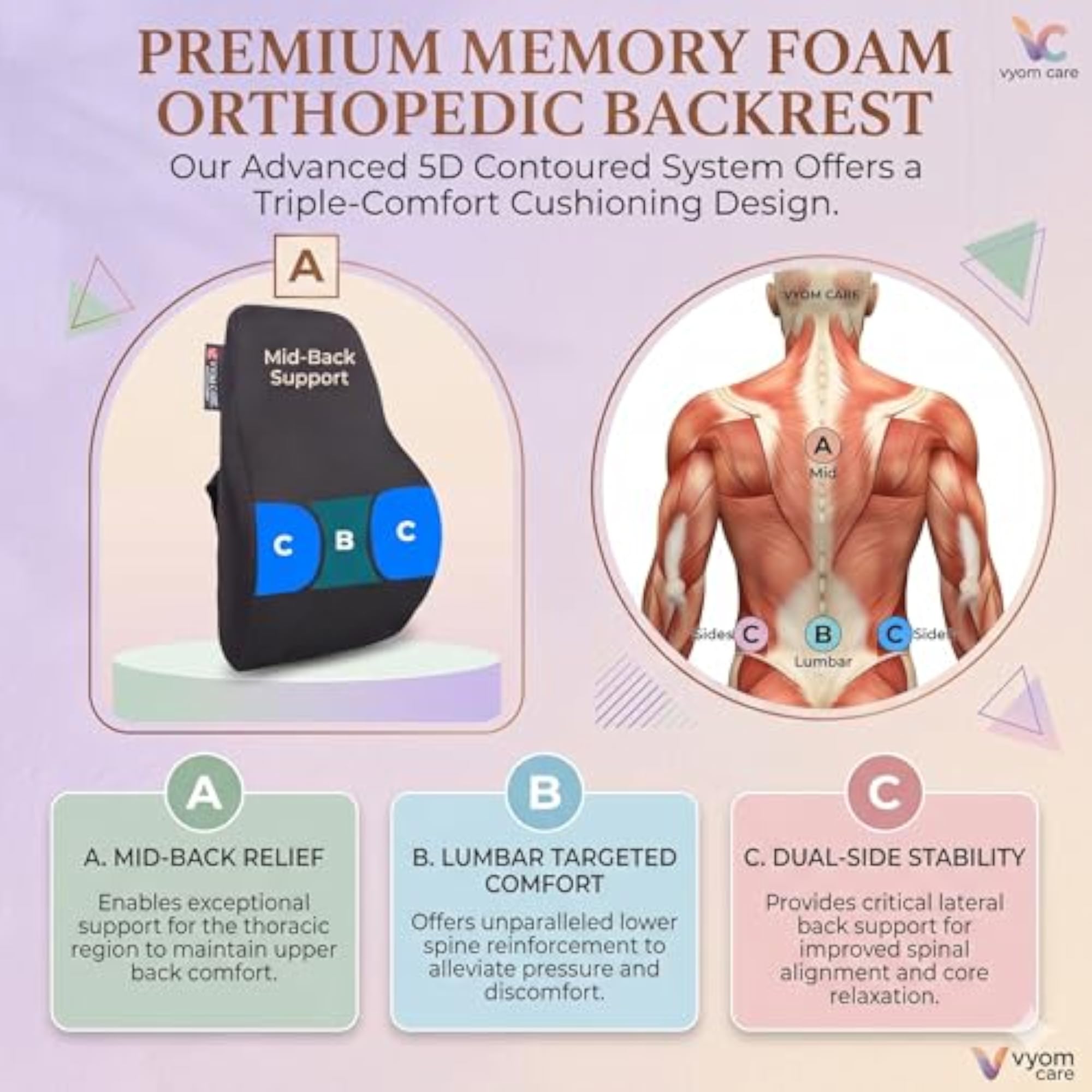 Ergonomic Lumbar Support Cushion for Office Chair