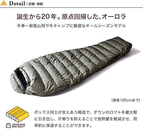 ナンガオーロラ750 【ロング】厳冬期用