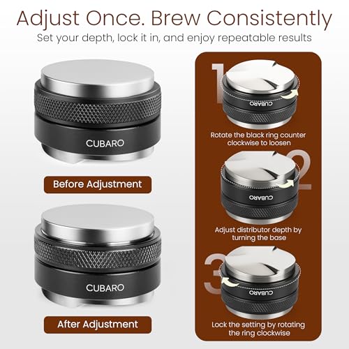 Catálogo de Cubared . 16 Imagen adicional