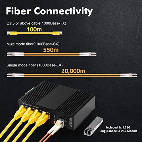 Image of MokerLink 5 Port Industrial DIN-Rail Network Switch, 4 Gigabit Ethernet, 1 SFP, 14Gbps Switching Capacity, IP40 Rated (-40 to 185F), With UL Power Supply
