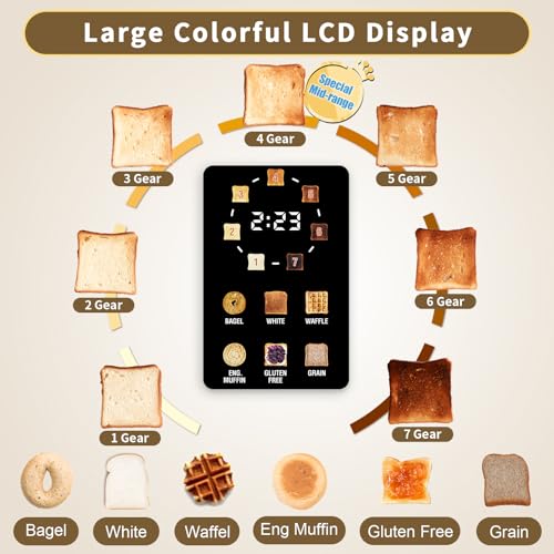 SEEDEEM Toaster 2 Slice, Full Touch Control Stainless Toaster, LCD Display, 50% Faster Heating Speed, 6 Bread Type, 7 Shade Setting, 1.5''Wide Slots, Removable Crumb Tray, 1350W, Dark Metallic