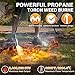 WELLUCK Propane Torch Weed Burner, Weed Torch 340,000 BTU Flamethrower with QCC 11.5FT Hose, Heavy Duty Blow Torch with Self Igniter for Weeding, Barbecue, Asphalt, Snow Melting