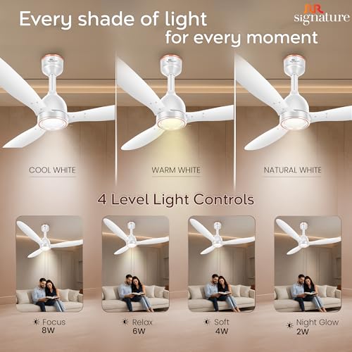 Image of RR Signature COMFYGLOW 1250mm BLDC Underlight Ceiling Fan with 100% Pure Copper Motor - 35W | 350 RPM High Speed | Remote Control & LED Light | 3 Light Modes | 3 Year Warranty - Sparkle White