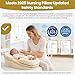 Rootling Baby Feeding Pillow, Anti Overflow Feeding Pillow for Reducing Spit-Up, Safety Nursing Pillow, Baby Lounger Reflux Wedge Breastfeeding, Removable top and Bottom
