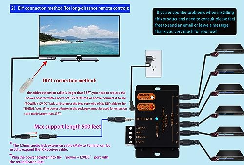 IR Repeater Kit, ir Repeater System, IR Remote Control Extender,Control 1 to 18Devices.Supports up to 100 Feet, Dual Sensors Receiver