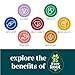 EverRoot By Purina Hip and Joint Dog Supplements Soft Chews - 10.6 oz. Canister