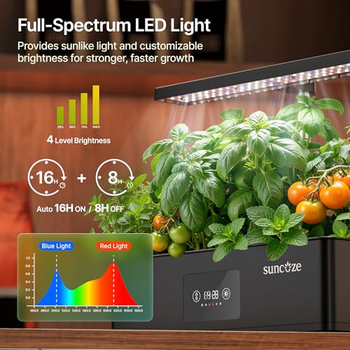 Image of SUNCOZE Hydroponics Growing System Kit with 24W Dimmable LED Light, Black